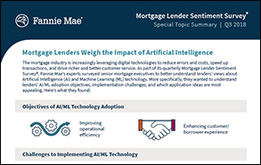 Infographic AI 10.4.18