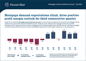 Q3 2020 MLSS Infographic 
