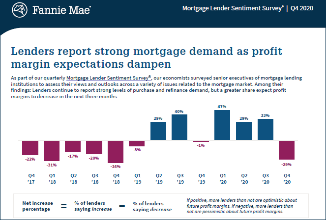 Q4 2020 MLSS Infographic