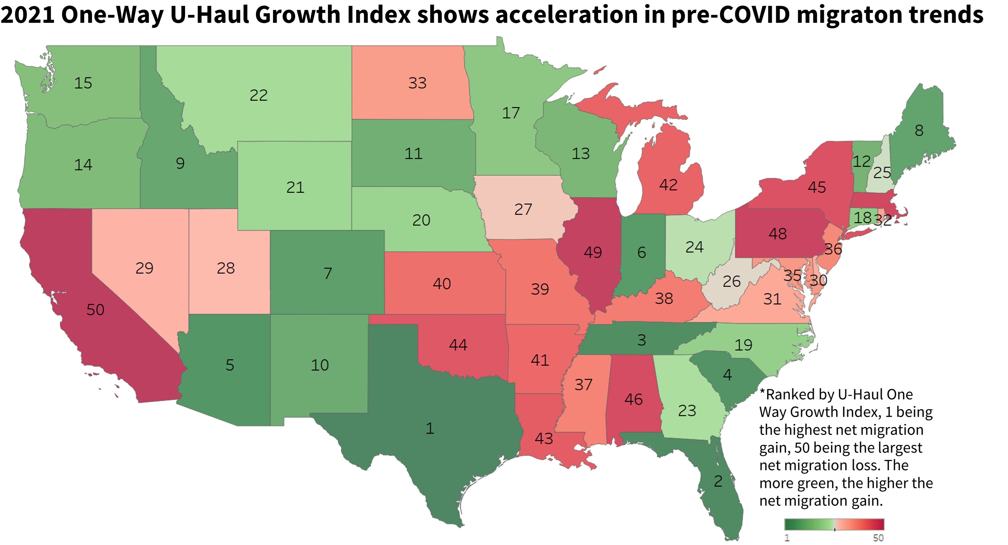 U-Haul Growth Index shows acceleration in pre-COVID migration trends U-Haul Growth Index shows acceleration in pre-COVID migration trends