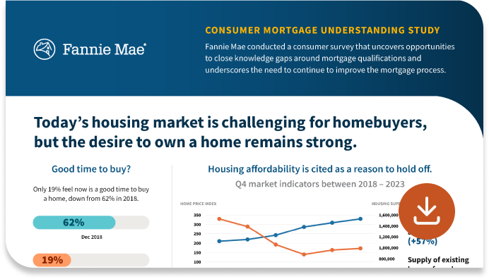 Image Download Infographic