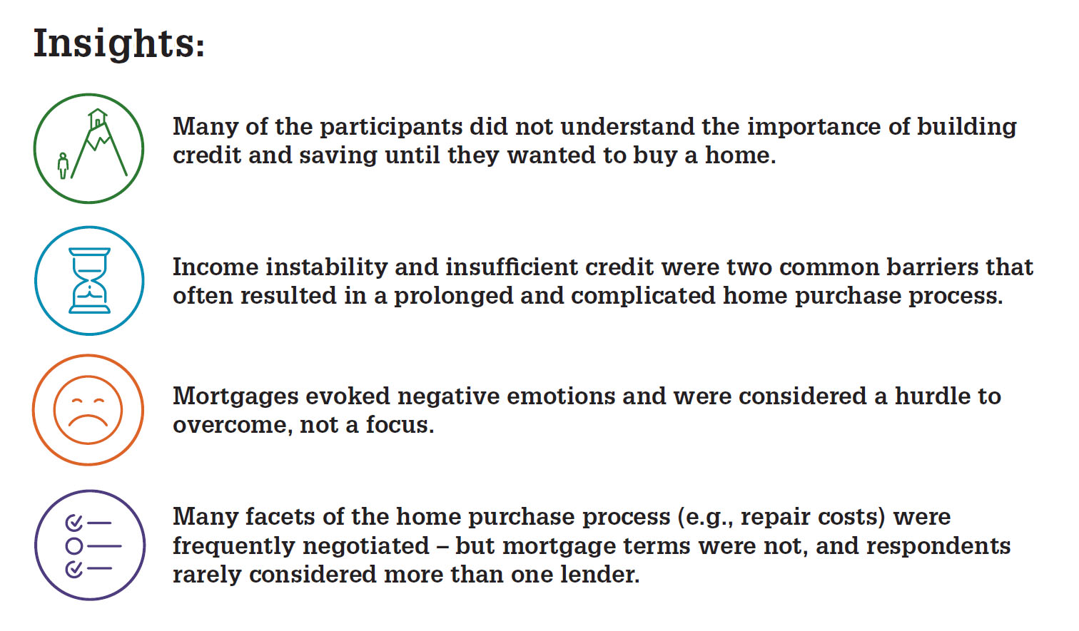 Insights: Lack of Mortgage Focus Complicates Home Purchase