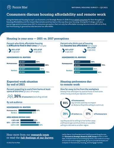 Q2 2021 NHS infographic thumbnail