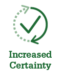 Increased Certainty Icon for Loan Quality Connect (LQC)