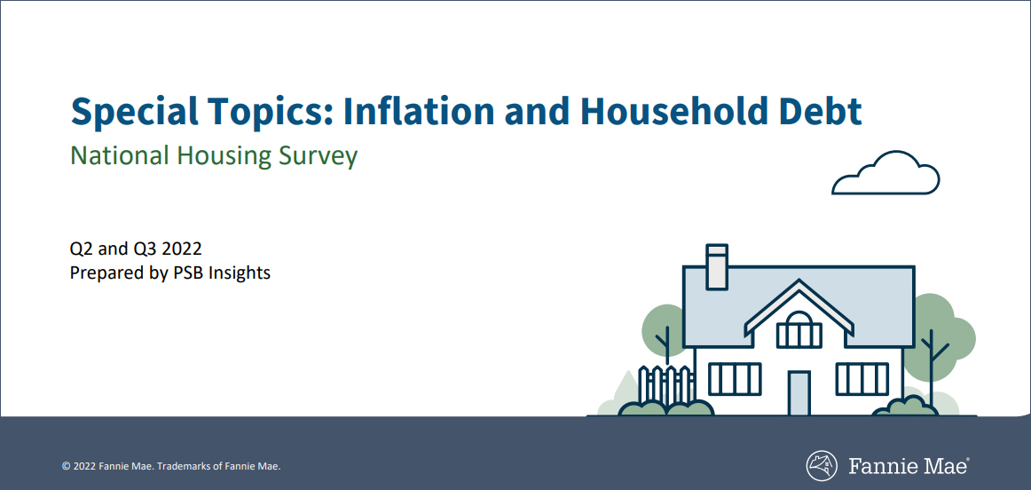 Special Topics: Inflation and Household Debt