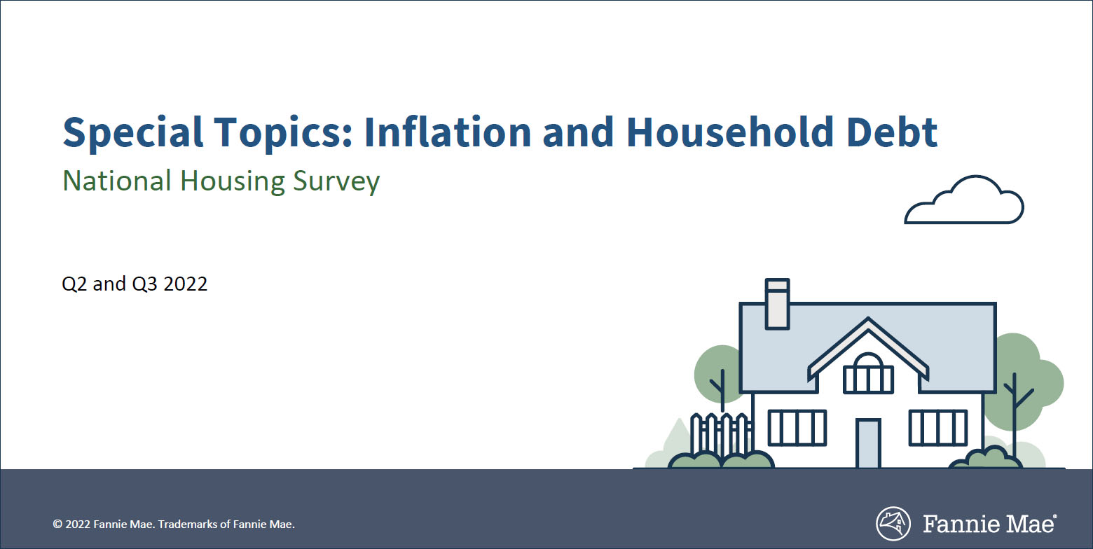Special Topics: Inflation and Household Debt