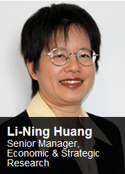Li-Ning Huang Image